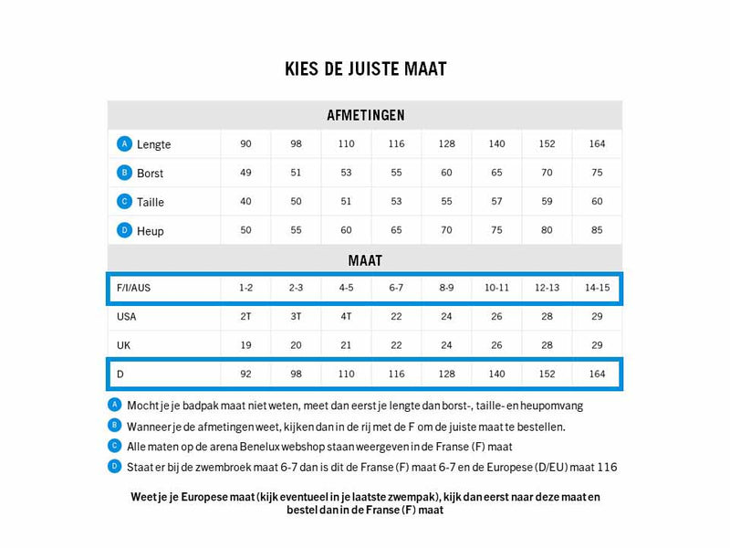 Arena G Colours Swimsuit V Back water/multi-black