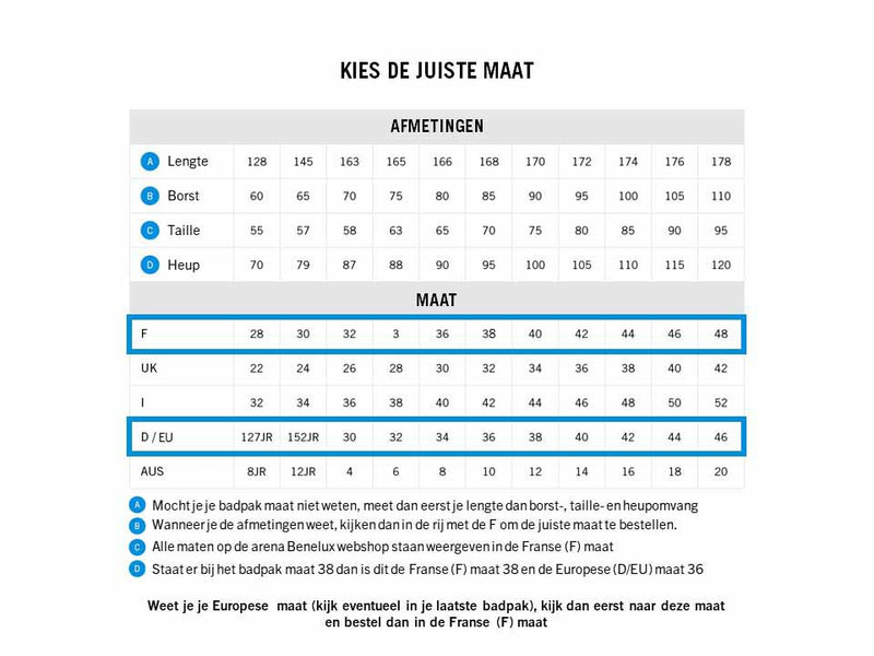 Arena W Two Sides Swimsuit Swim Pro Back black/multi-black